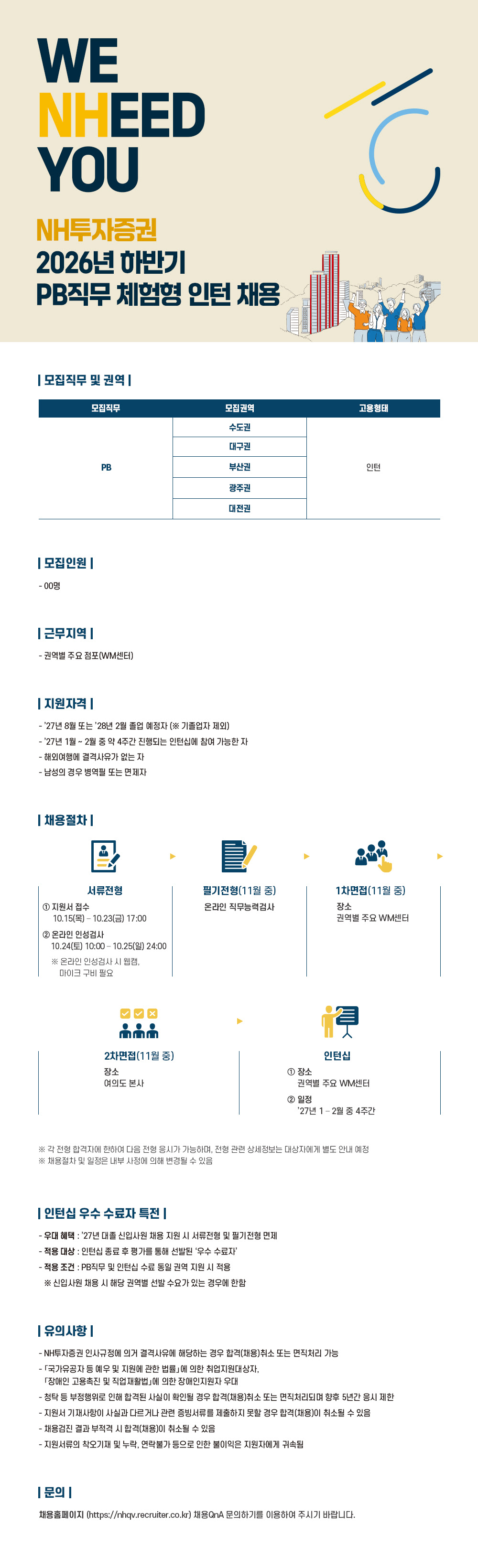 Contents image